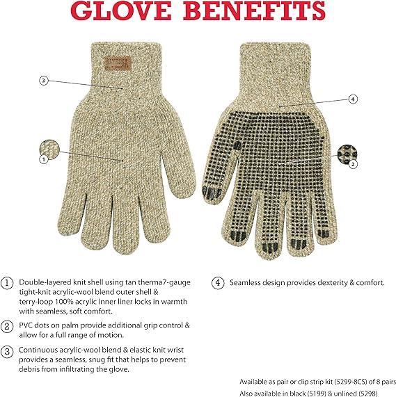 Cut Resistant Gloves: Benefits and Limitations